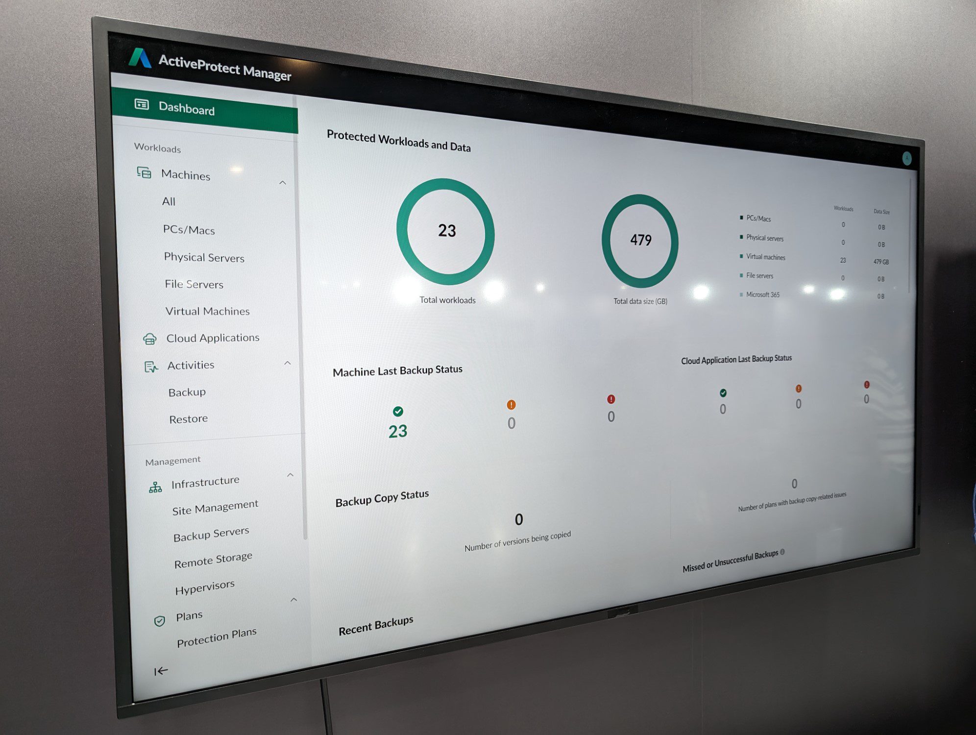 Synology ActiveProtect