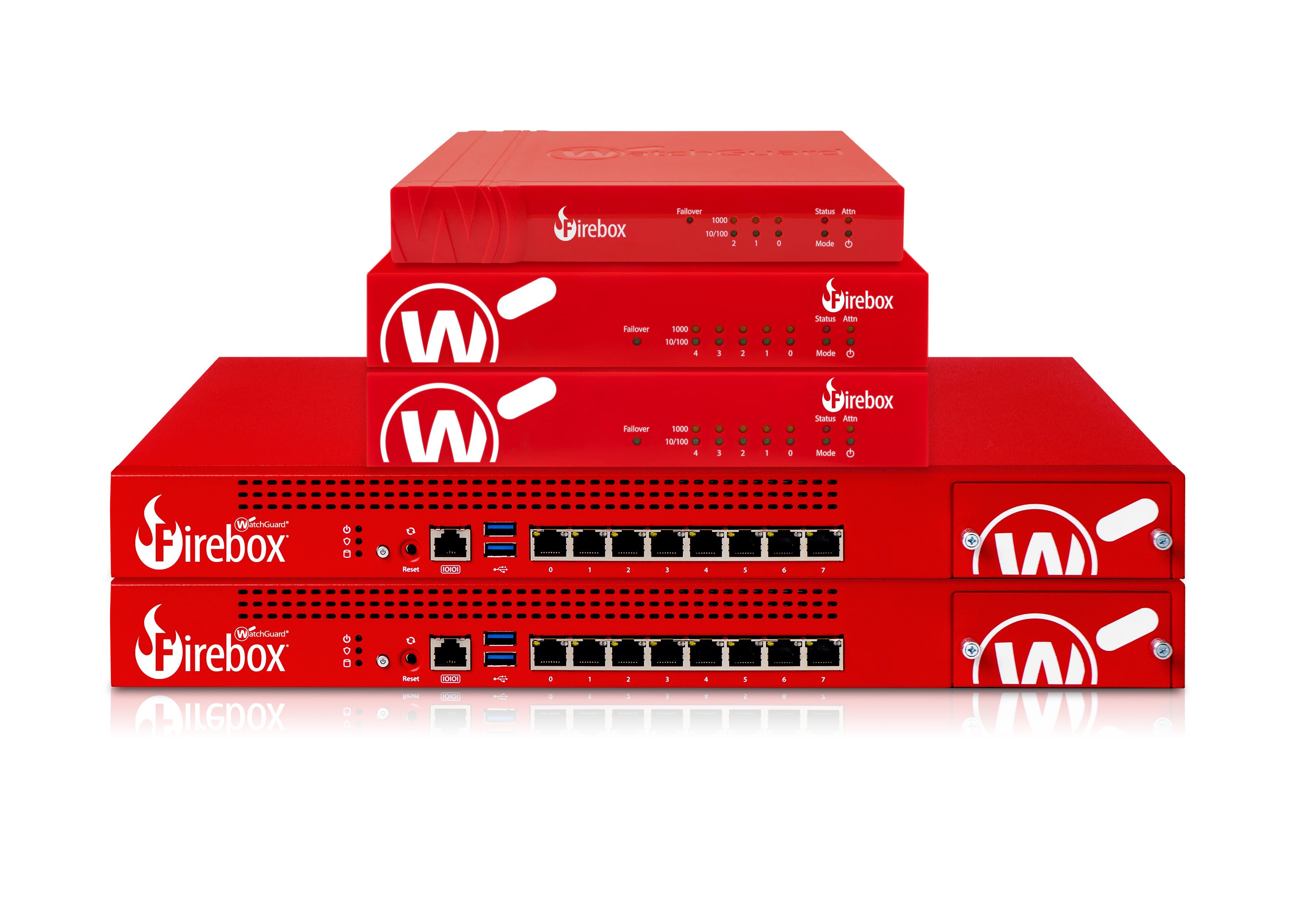 WatchGuard introduces AI-powered ThreatSync+ NDR