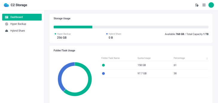 Synology 