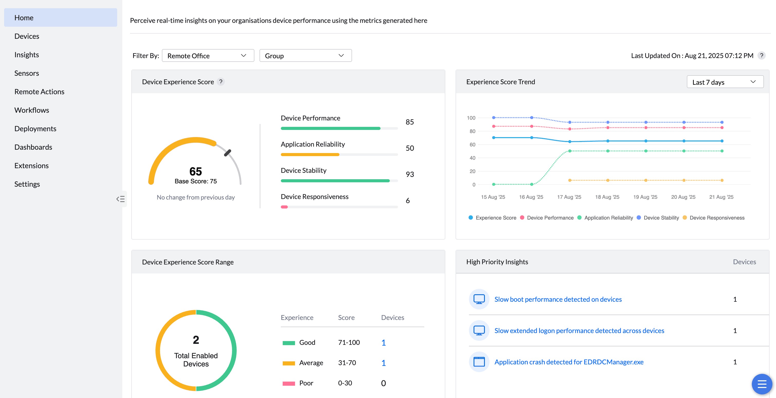 ManageEngine breidt Endpoint Central met DEX-functies - ITdaily.