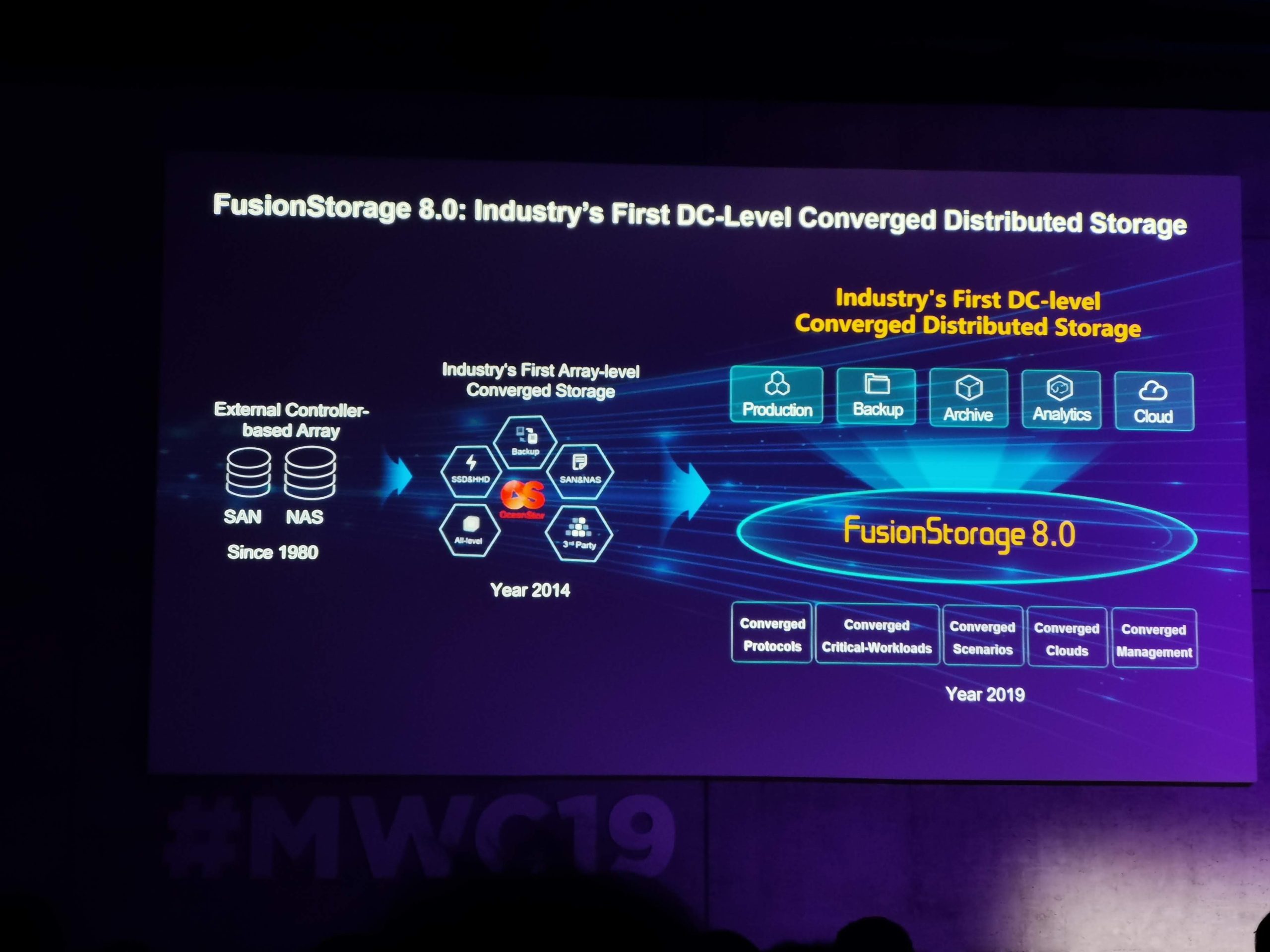 Huawei FusionStorage 8.0