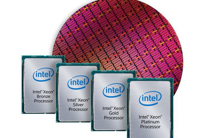 Intel Xeon Scalable processors are optimized for today’s evolvin