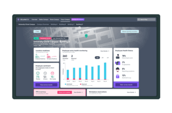 ServiceNow Safe Workplace Dashboard