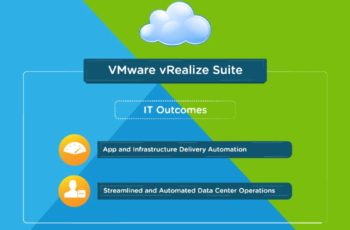 Plug-in van VMware en Google vergroot automatiseringsopties vRealize